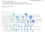 scan your website for security vulnerabilities and provide a report